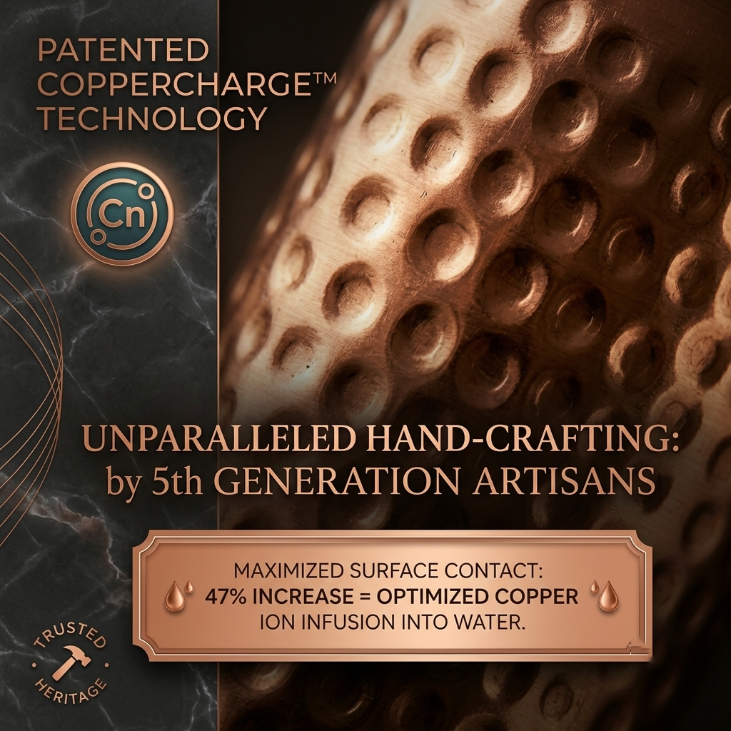 Certified Ayurveda® Pure Copper Water Bottles - V2 Hand-Hammered Edition 74.00