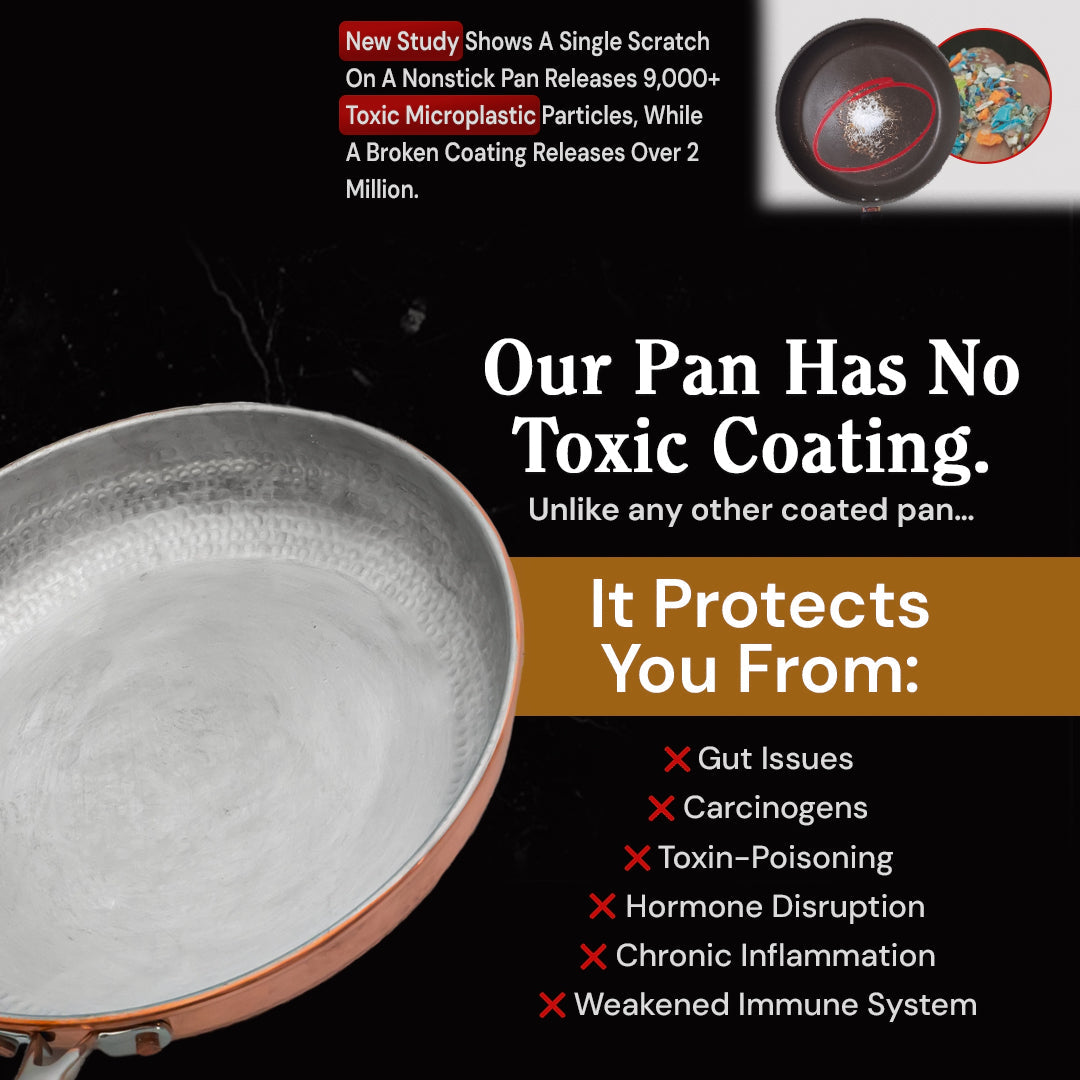 Certified® Pure Copper Pan