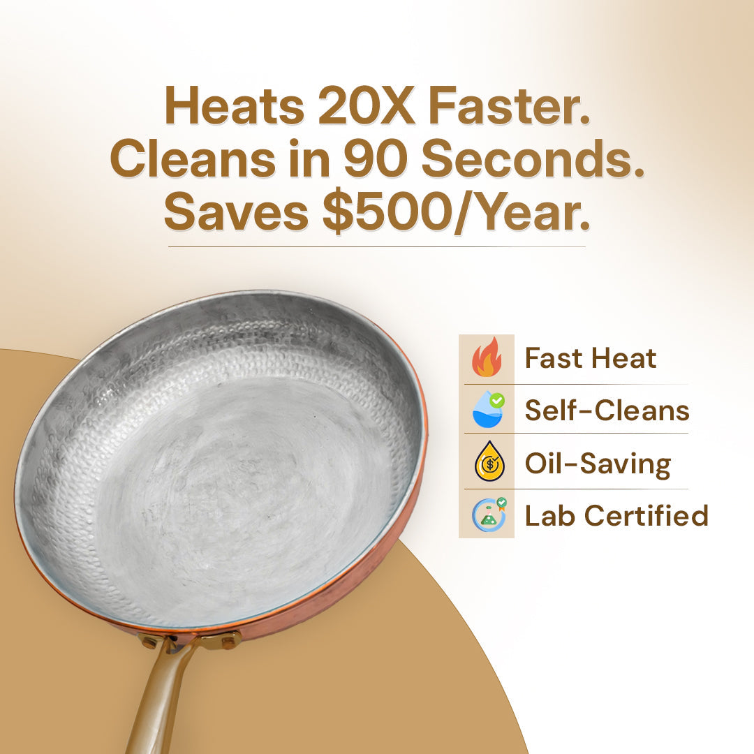 Certified® Pure Copper Pan