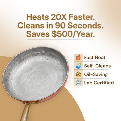 Certified® Pure Copper Pan